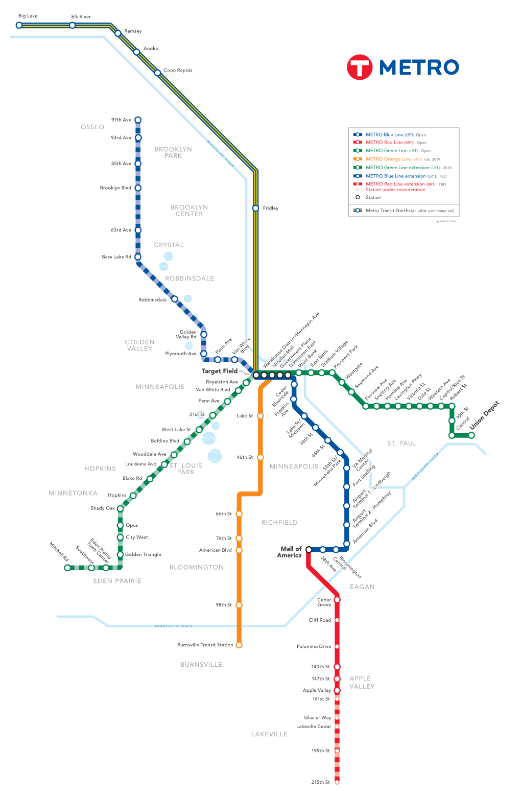 METRO System