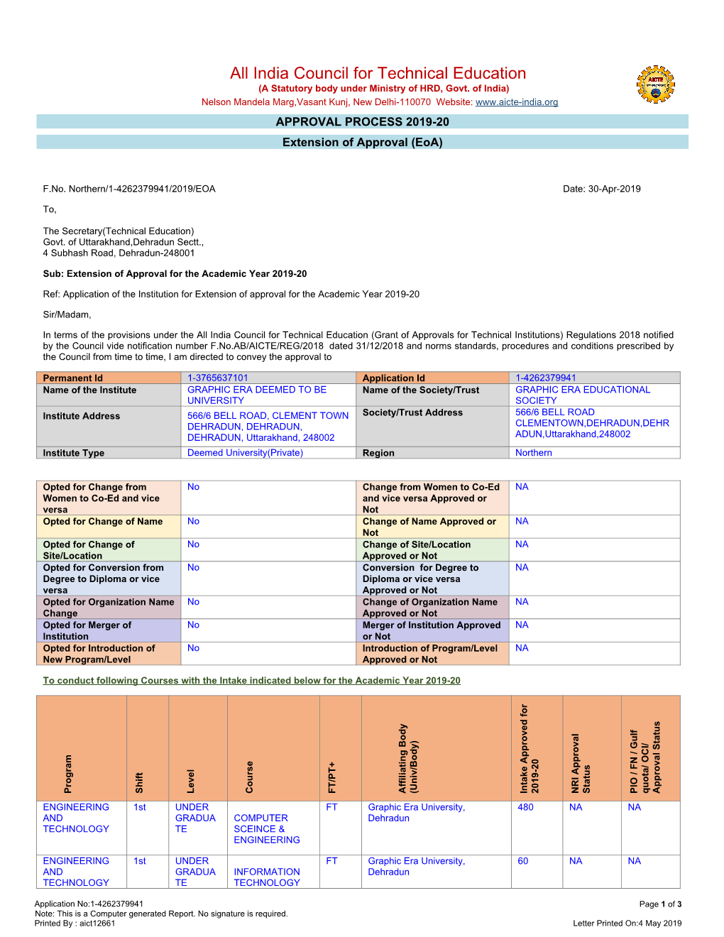 All India Council for Technical Education (A Statutory Body Under Ministry of HRD, Govt