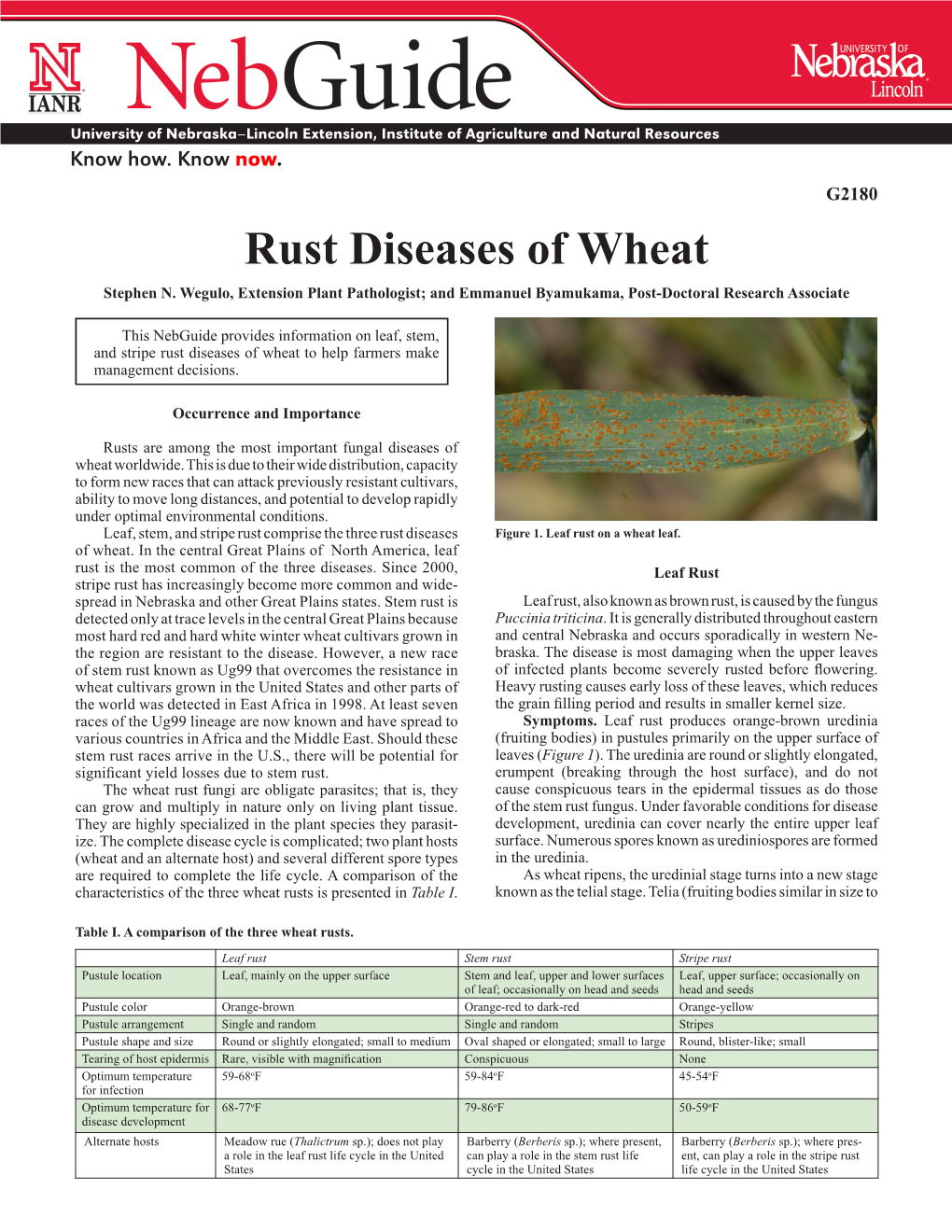 Rust Diseases of Wheat Stephen N