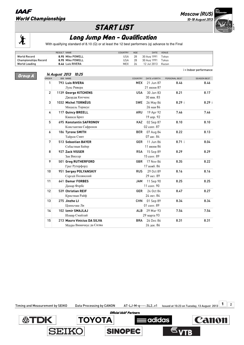 START LIST Long Jump Men - Qualification with Qualifying Standard of 8.10 (Q) Or at Least the 12 Best Performers (Q) Advance to the Final