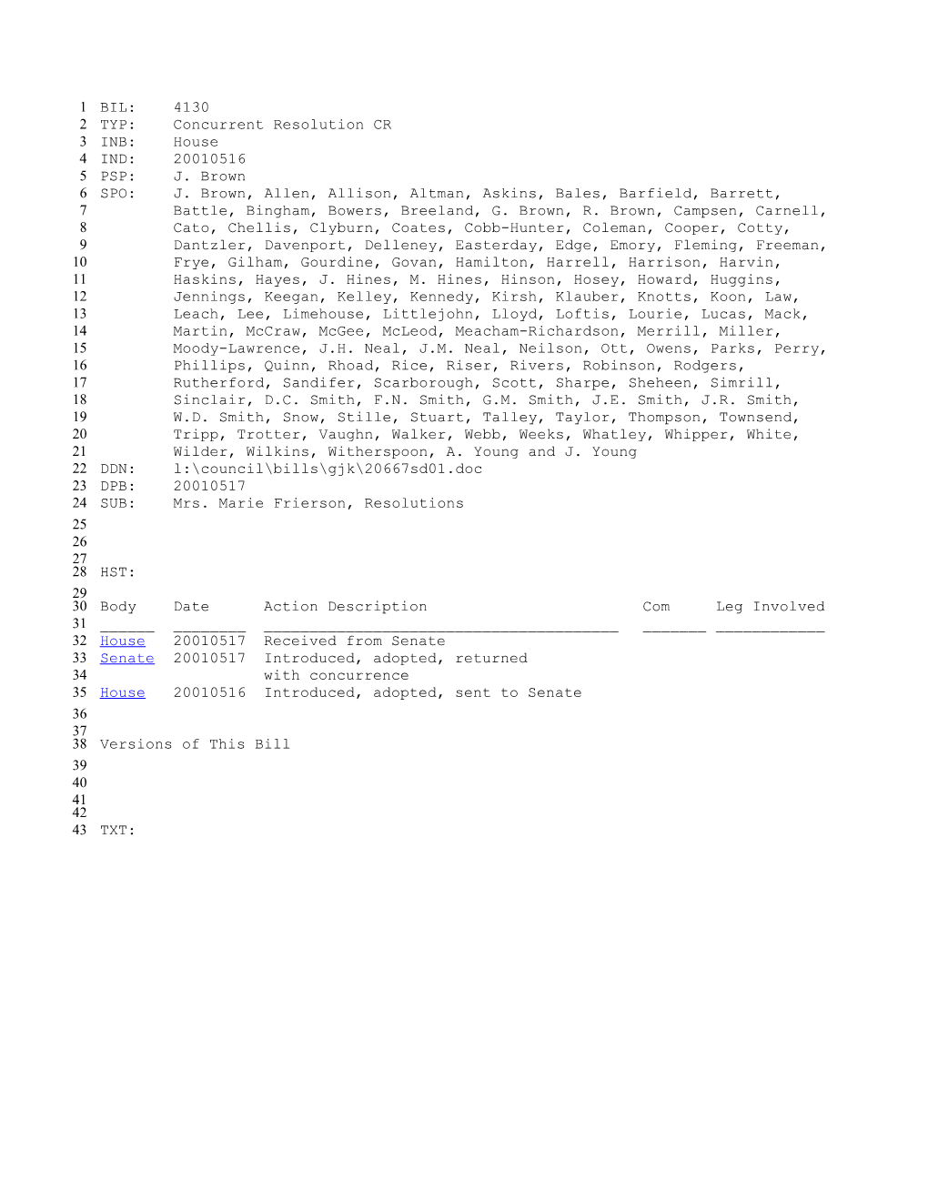 2001-2002 Bill 4130: Mrs. Marie Frierson, Resolutions - South Carolina Legislature Online