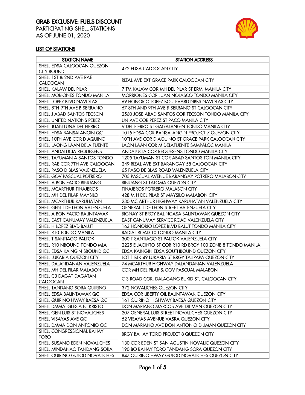 Fuels Discount Participating Shell Stations As of June 01, 2020