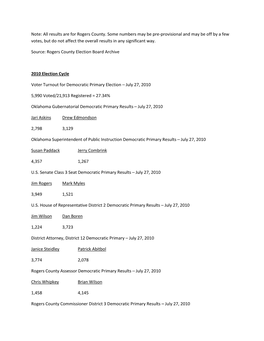 Results Are for Rogers County. Some Numbers May Be Pre-Provisional and May Be Off by a Few Votes, but Do Not Affect the Overall Results in Any Significant Way