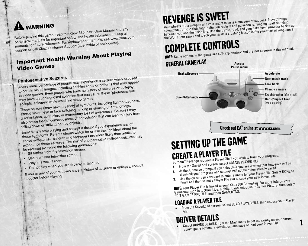 Revenge Is Sweet Complete Controls Setting up the Game