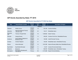FY 2015 AIP Grants Awarded in FY 2015 by State