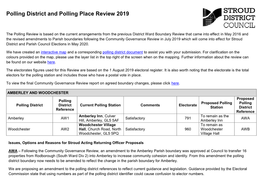 Polling District and Polling Place Review 2019