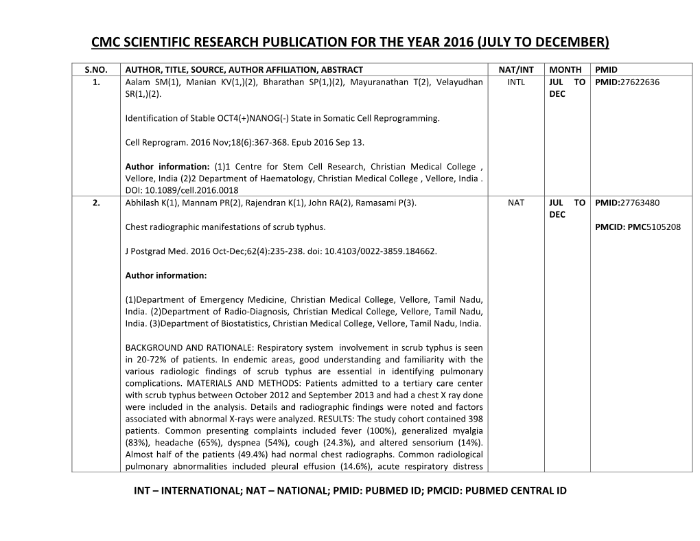 Cmc Scientific Research Publication for the Year 2016 (July to December)