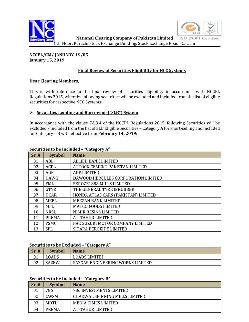 National Clearing Company of Pakistan Limited 8Th Floor, Karachi Stock Exchange Building, Stock Exchange Road, Karachi