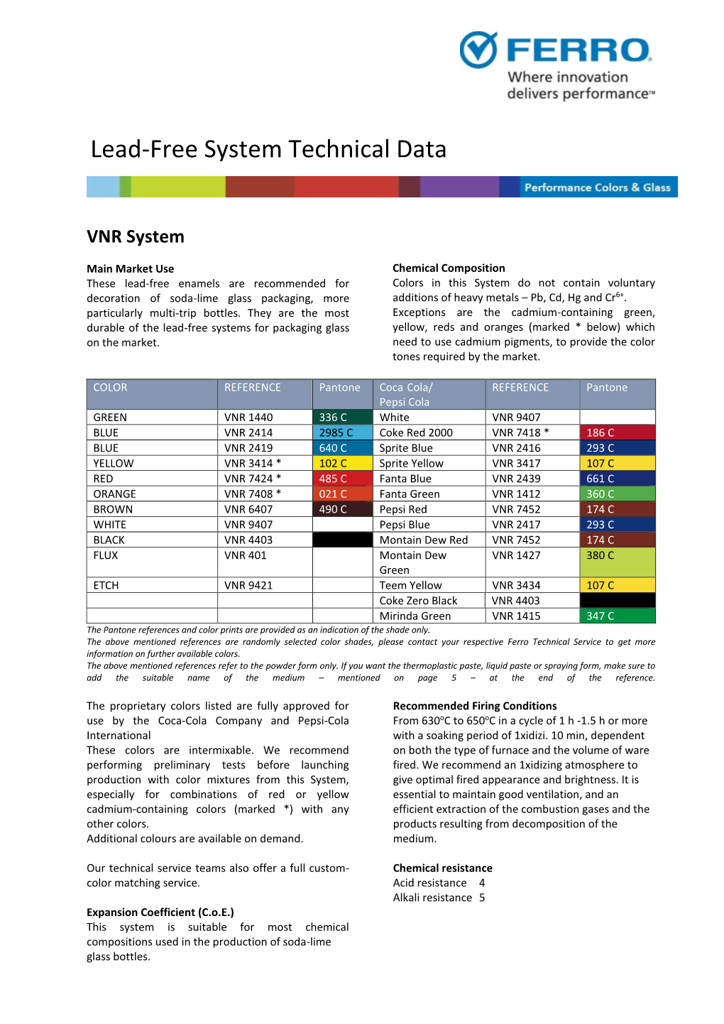 Ferro Glass Colors Decoration Enamels Lead-Free VNR System