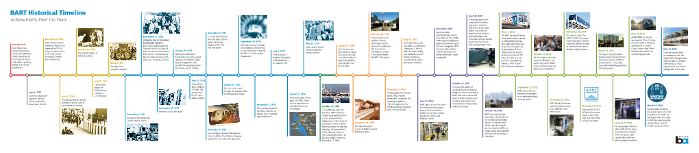 BART Historical Timeline April 29, 2007 Achievements Over the Years a Burning Tanker Truck Carrying 8,600 Gallons of Gasoline Melts the November 2004 Macarthur Maze