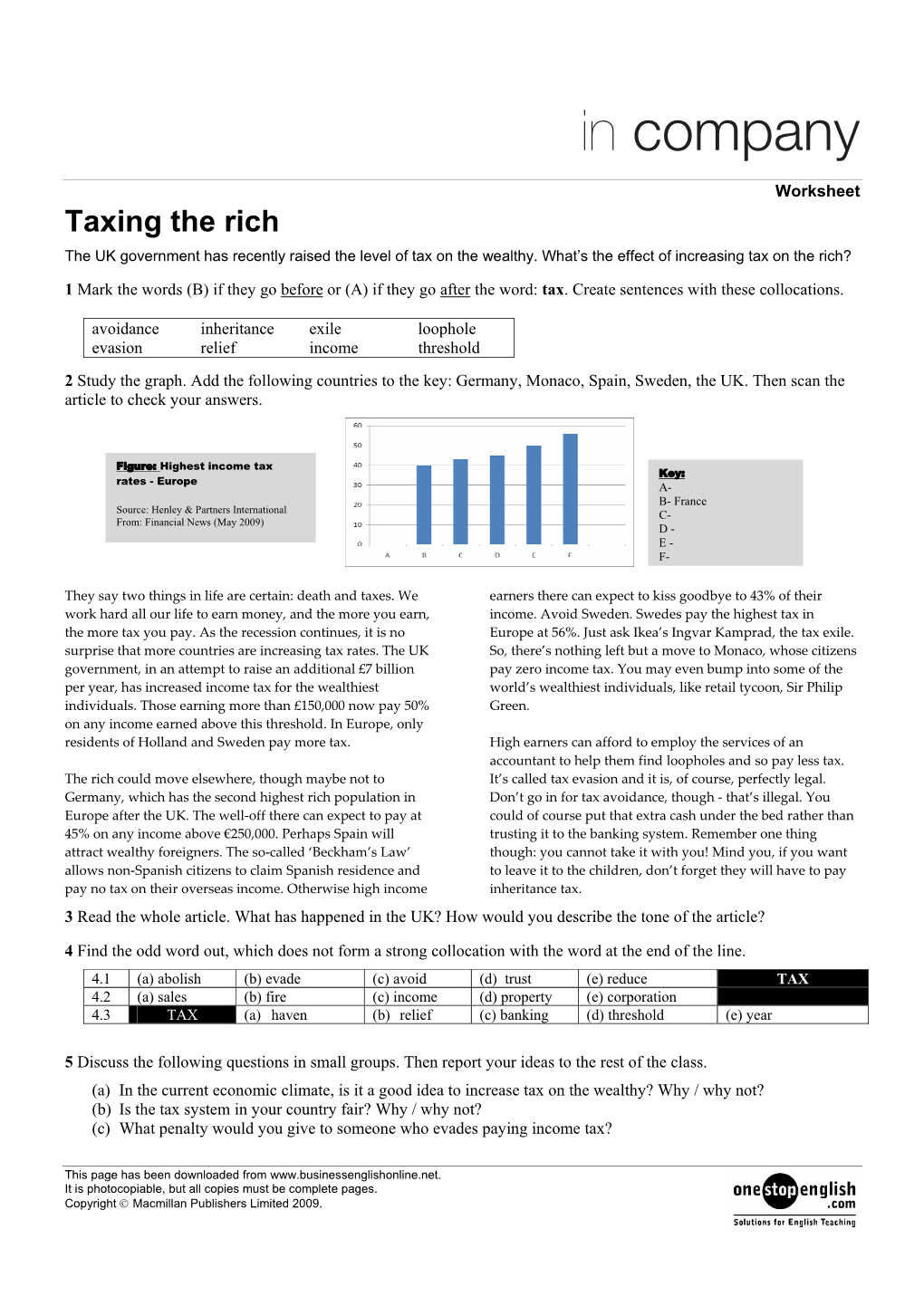 Taxing the Rich the UK Government Has Recently Raised the Level of Tax on the Wealthy