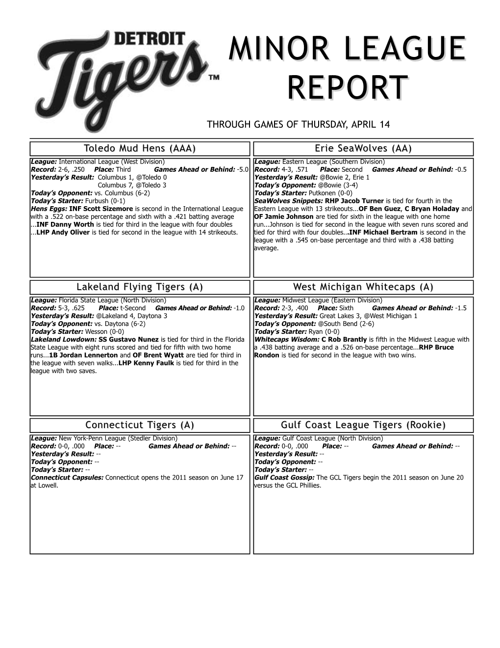 04-15-2011 Tigers Minor League Report