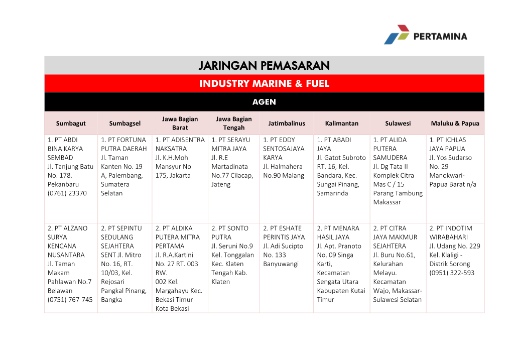 Jaringan Pemasaran Industry Marine & Fuel