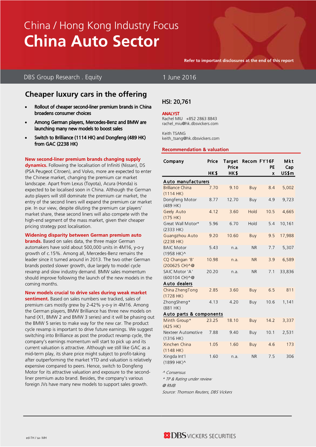 China Auto Sector