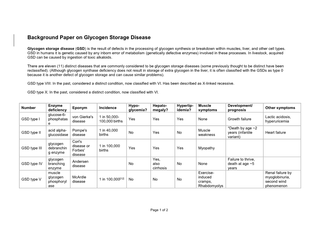 Positition Statement Glycogen Storage Disease.Pdf