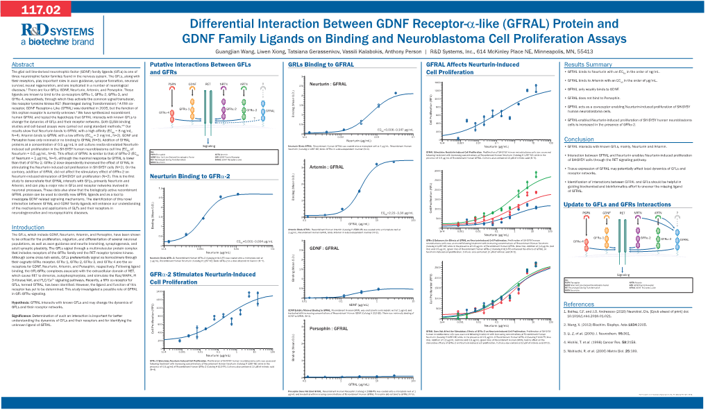 Differential Interaction Between GDNF Receptor-Α-Like (GFRAL)