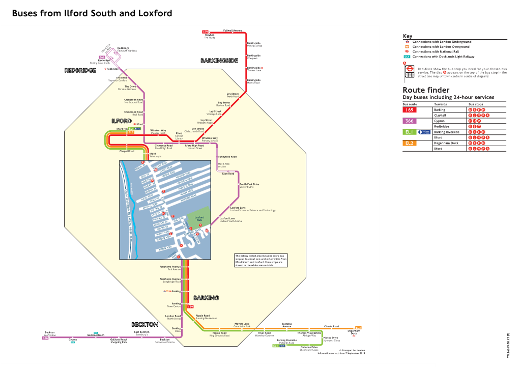 Buses from Ilford and South Loxford