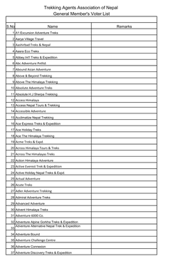 Trekking Agents Association of Nepal General Member's Voter List