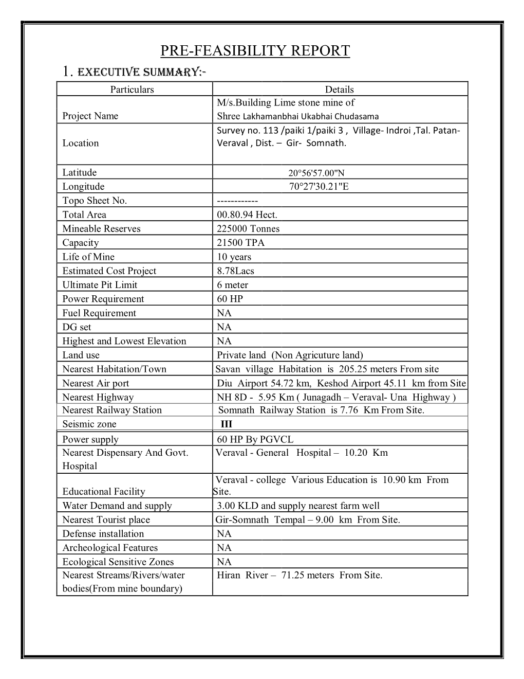 Pre-Feasibility Report