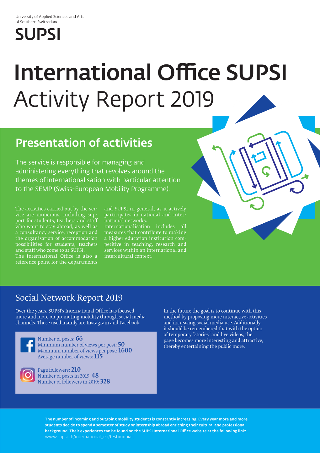 International O Ce SUPSI Activity Report  