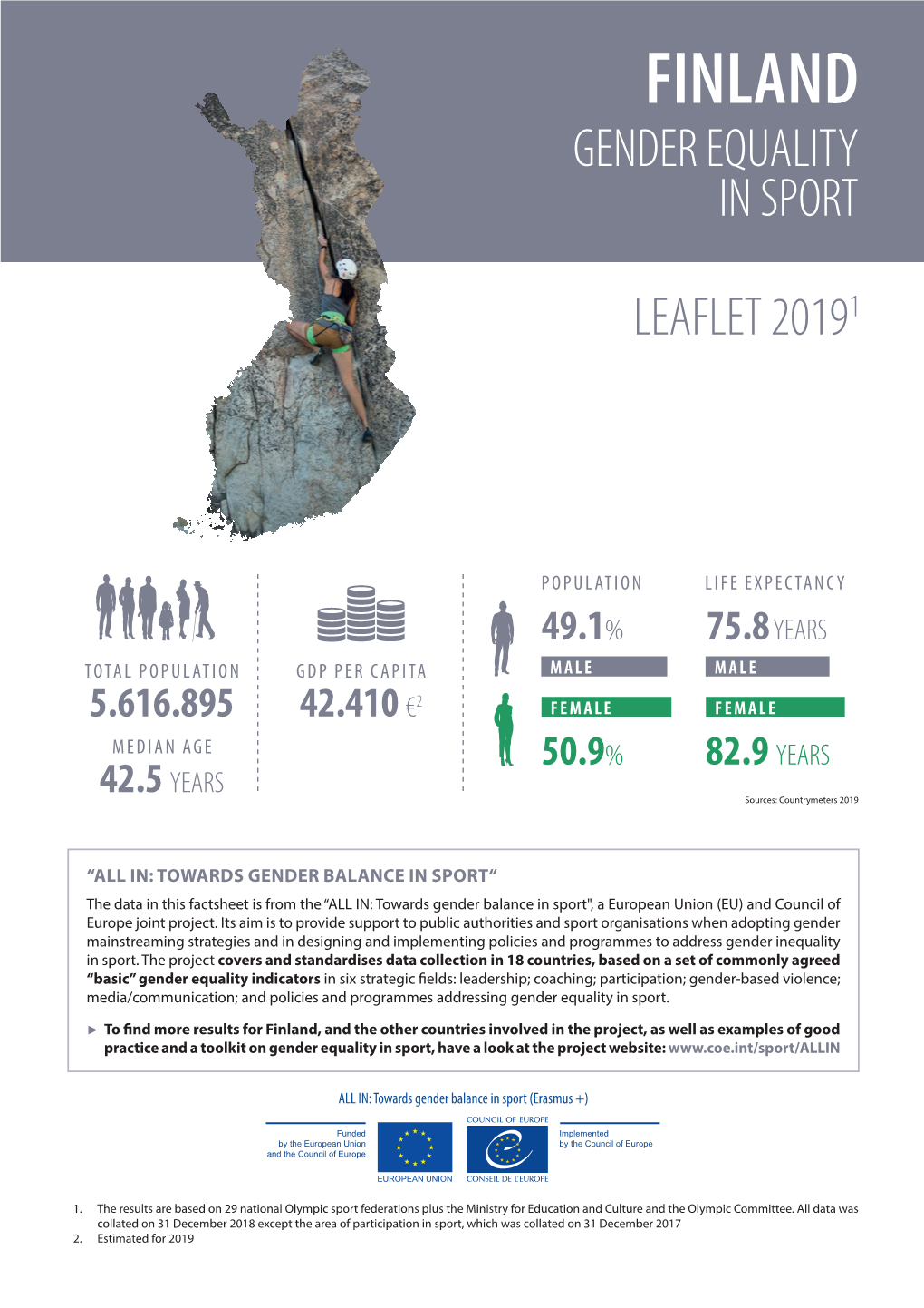 Finland Gender Equality in Sport