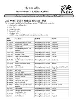 Local Wildlife Sites in Reading, Berkshire - 2018 This List Includes Local Wildlife Sites