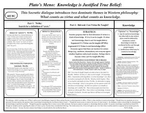 Plato's Meno: Knowledge Is Justified True Belief