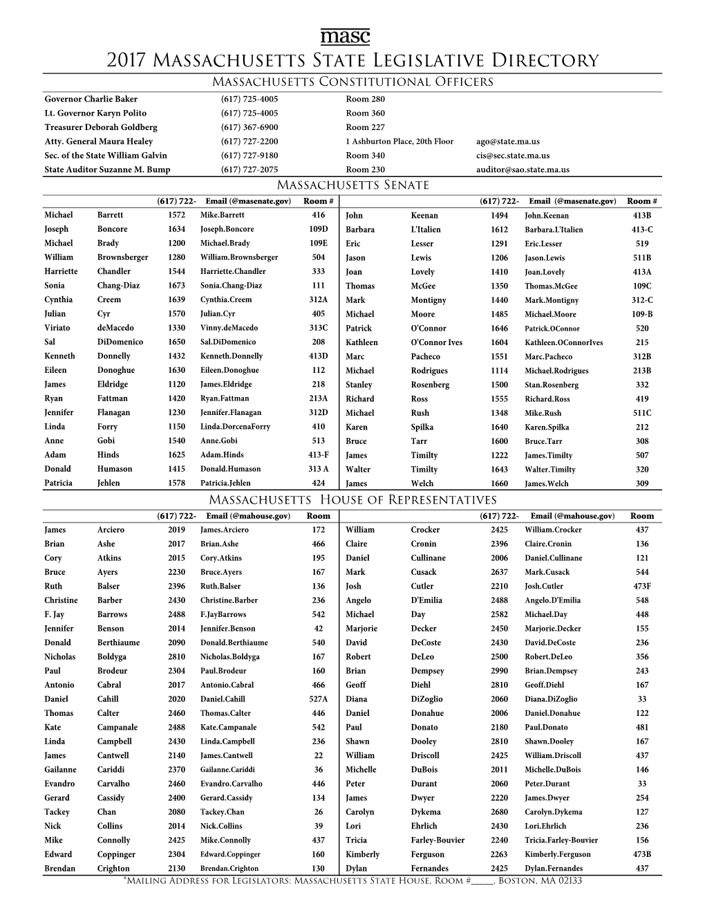 2017 Massachusetts State Legislative Directory Massachusetts Constitutional Officers Governor Charlie Baker (617) 725-4005 Room 280 Lt
