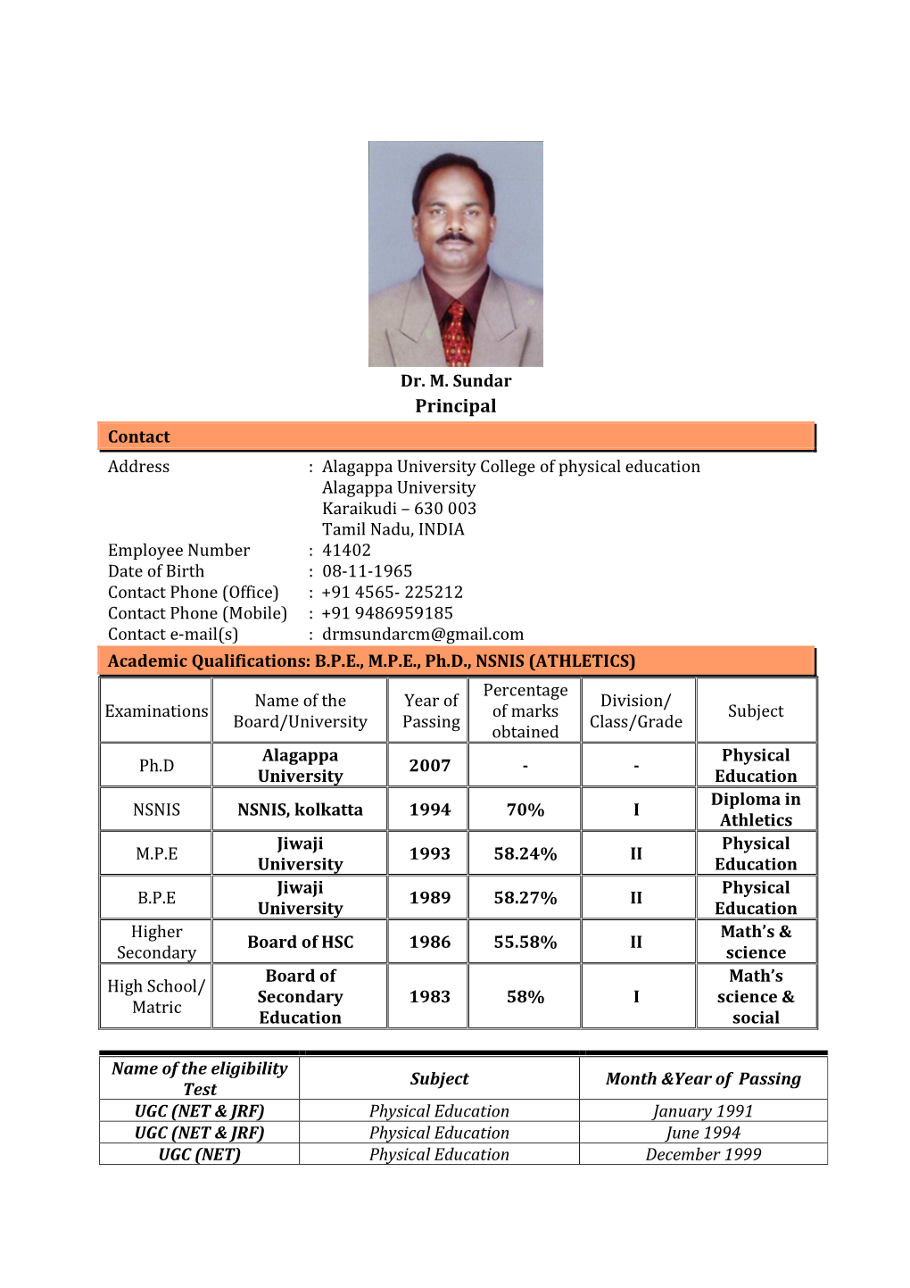 1. CPE Dr.M.Sundar