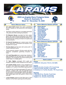 2020 Los Angeles Rams Postgame Notes Rams 23, Seahawks 16