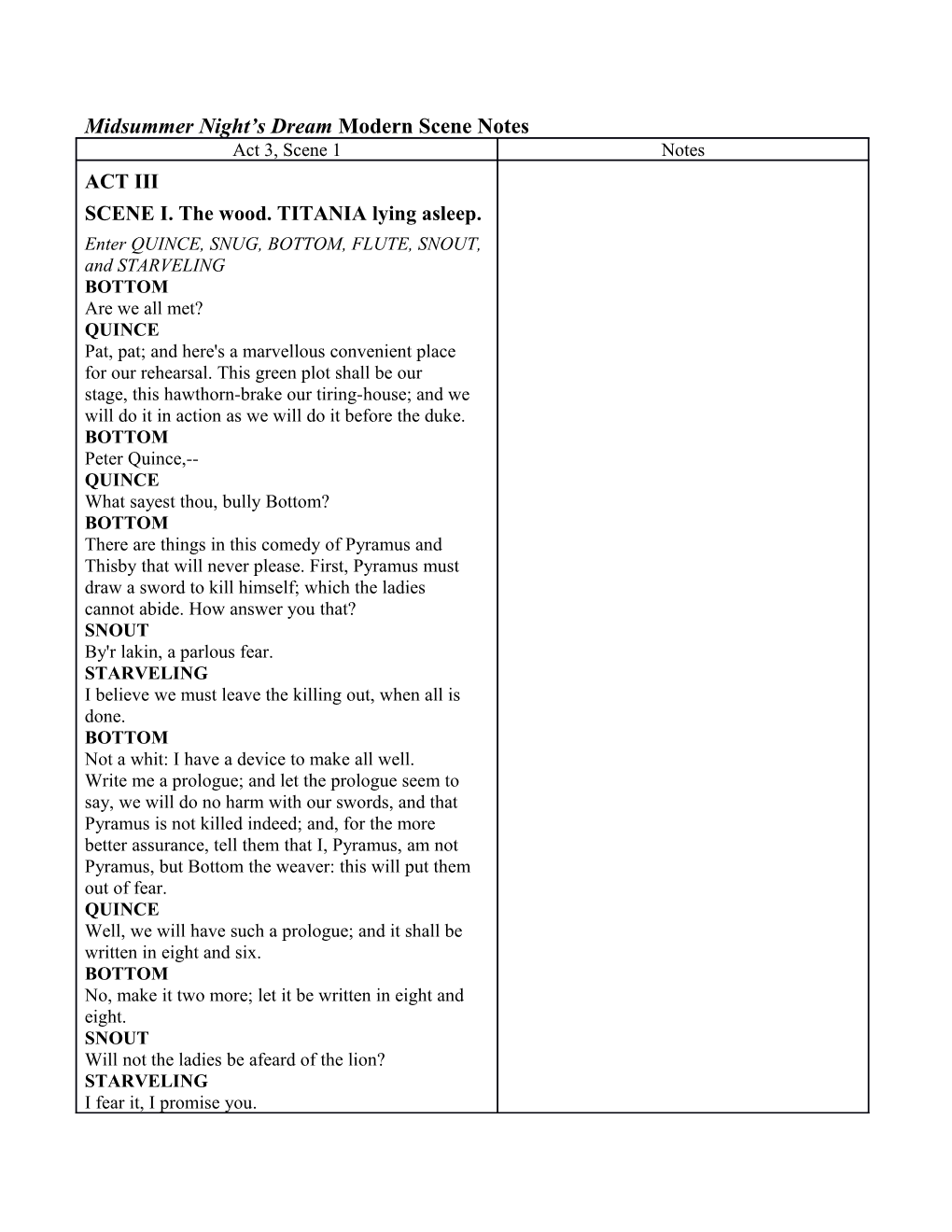 Midsummer Night S Dream Modern Scene Notes