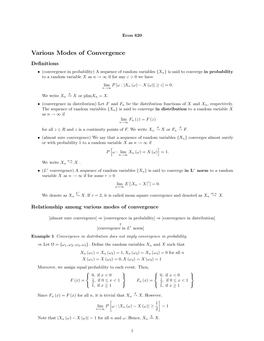 Various Modes of Convergence Deﬁnitions