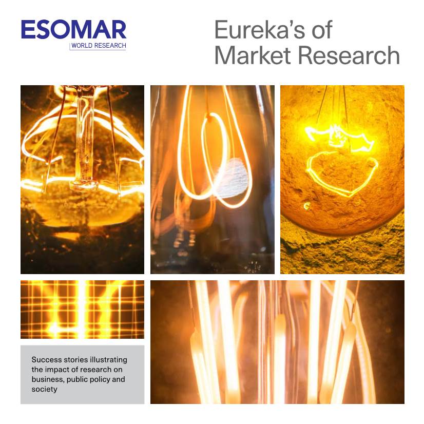 Eureka's of Market Research