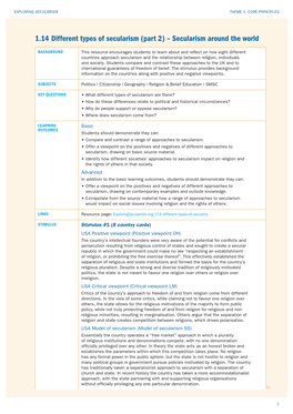 1.14 Different Types of Secularism (Part 2) – Secularism Around the World