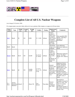 Complete List of All U.S. Nuclear Weapons