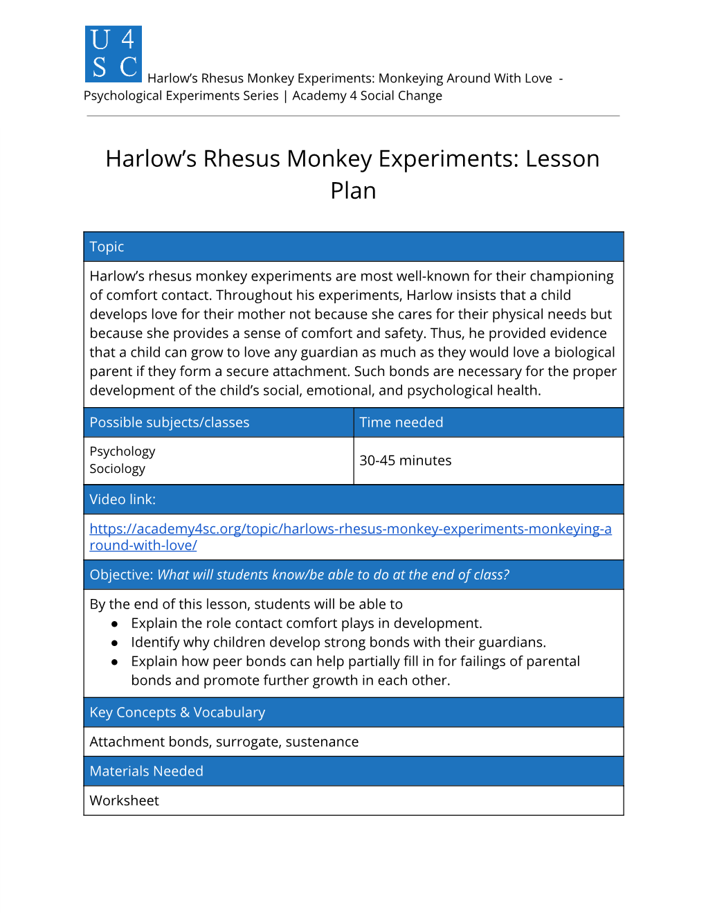 Harlow's Rhesus Monkey Experiments