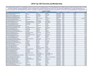 Top 100 Churches by Membership