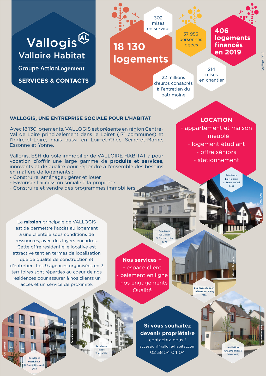 18 130 Logements