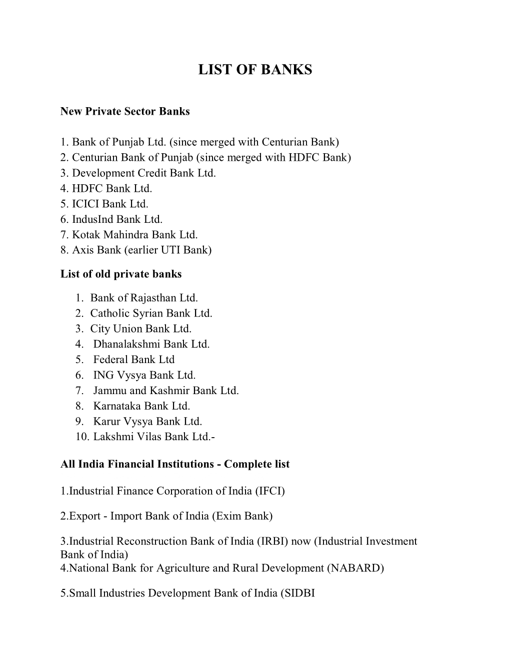 List of Banks
