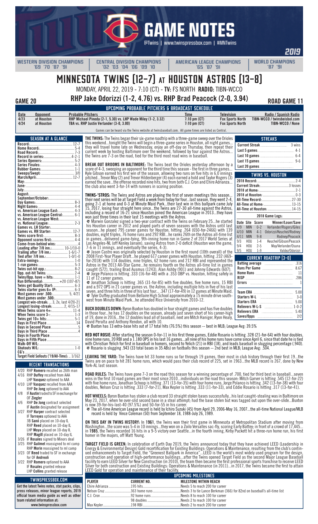 MINNESOTA TWINS (12-7) at HOUSTON ASTROS (13-8) MONDAY, APRIL 22, 2019 - 7:10 (CT) - TV: FS NORTH RADIO: TIBN-WCCO GAME 20 RHP Jake Odorizzi (1-2, 4.76) Vs