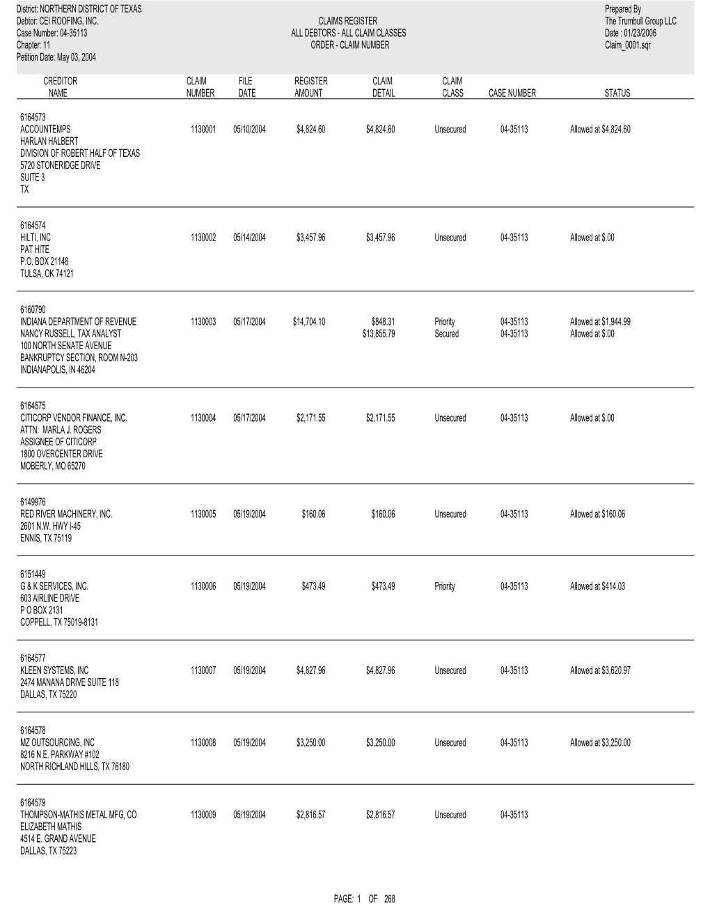 6164573 Accountemps Harlan Halbert Division of Robert