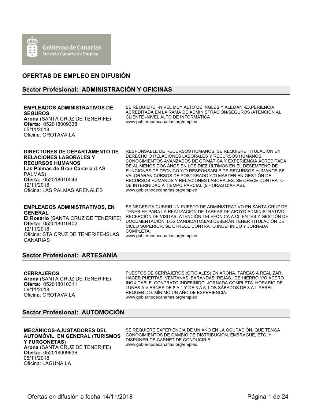 OFERTAS DE EMPLEO EN DIFUSIÓN Sector Profesional