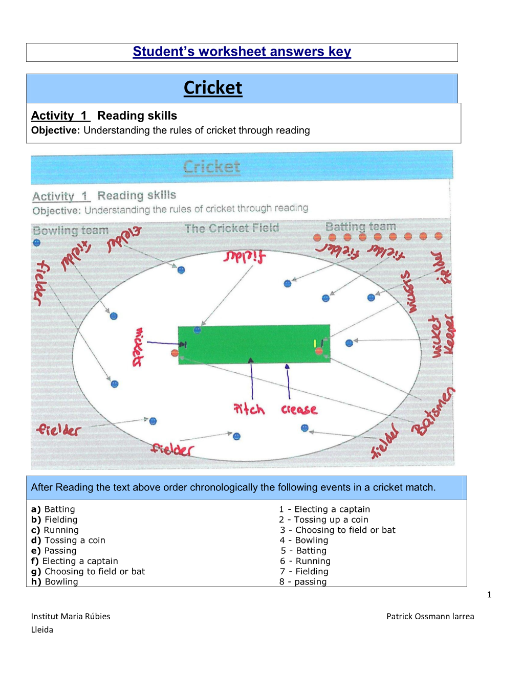 Cricket Activity 1 Reading Skills Objective: Understanding the Rules of Cricket Through Reading