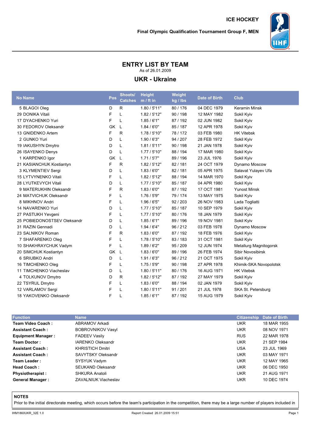 ENTRY LIST by TEAM As of 26.01.2009 UKR - Ukraine