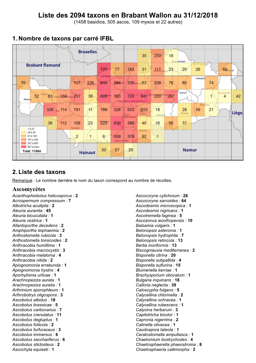 Liste Des 1609 Taxons En Brabant Wallon Au 31/12/2011