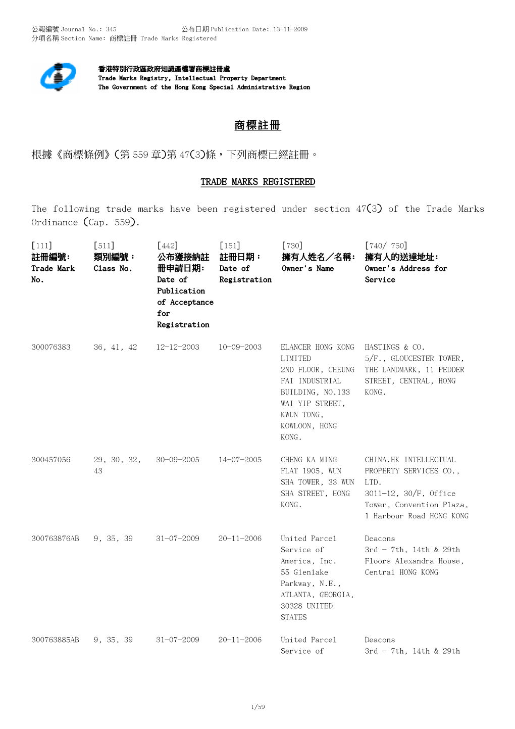 商標註冊trade Marks Registered