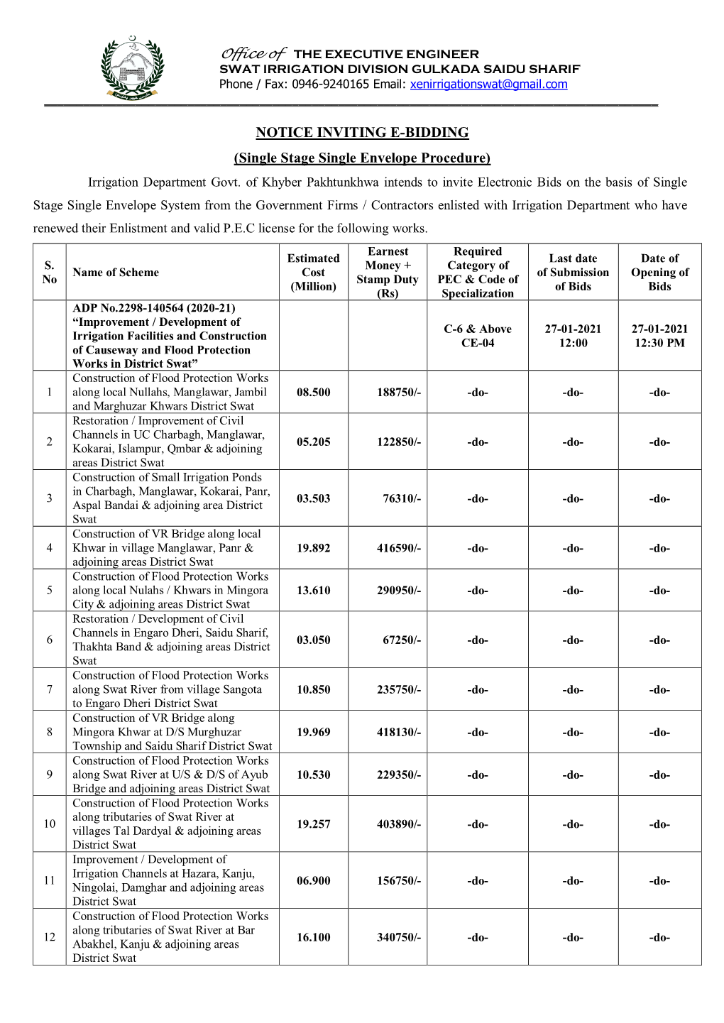 NOTICE INVITING E-BIDDING (Single Stage Single Envelope Procedure) Irrigation Department Govt