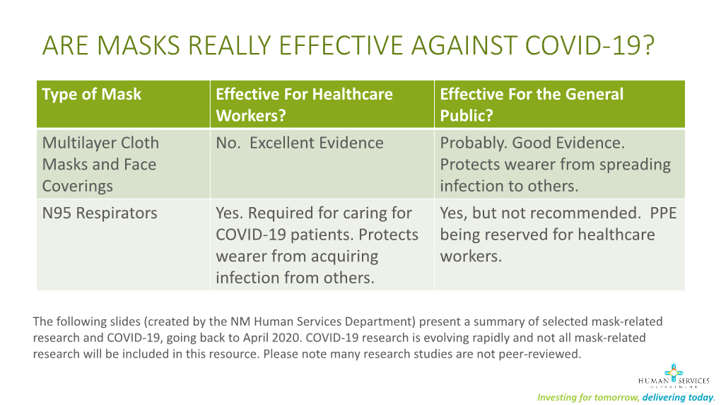 Are Masks Really Effective Against Covid-19?