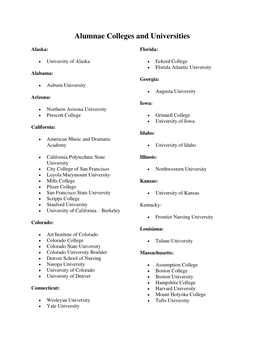 Alumnae Colleges and Universities