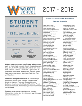 2017-2018-Student-Demographic.Pdf